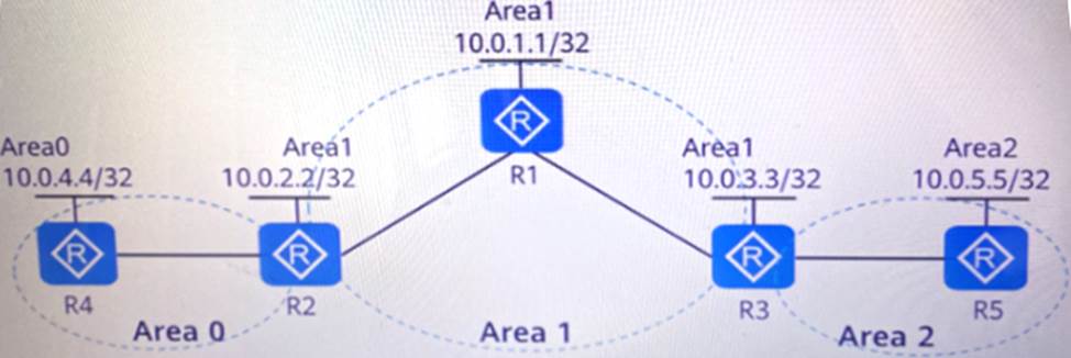 H12-831_V1.0 Latest Exam Cram