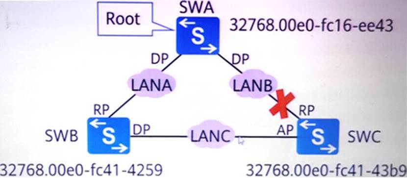 H12-821_V1.0-ENU Lernressourcen