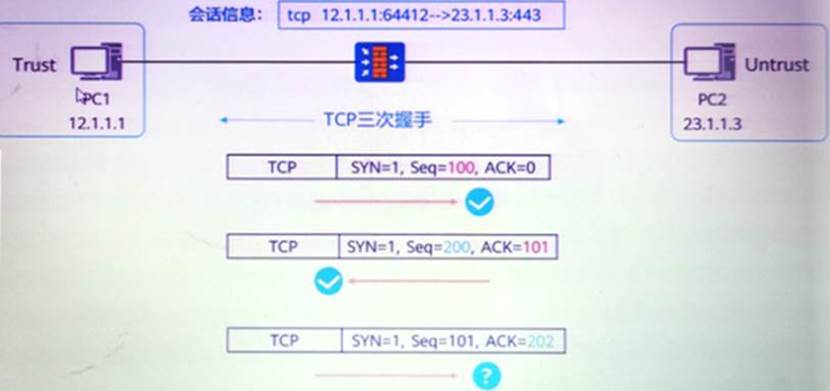 New H12-821_V1.0-ENU Dumps Files