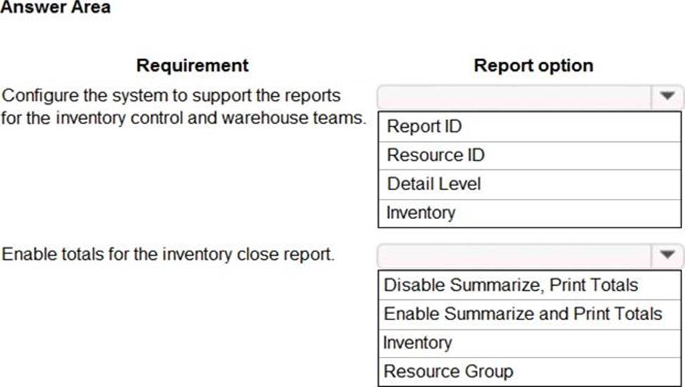 Authentic MB-330 Exam Questions