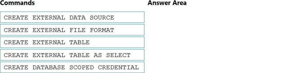 DP-203 Question Explanations