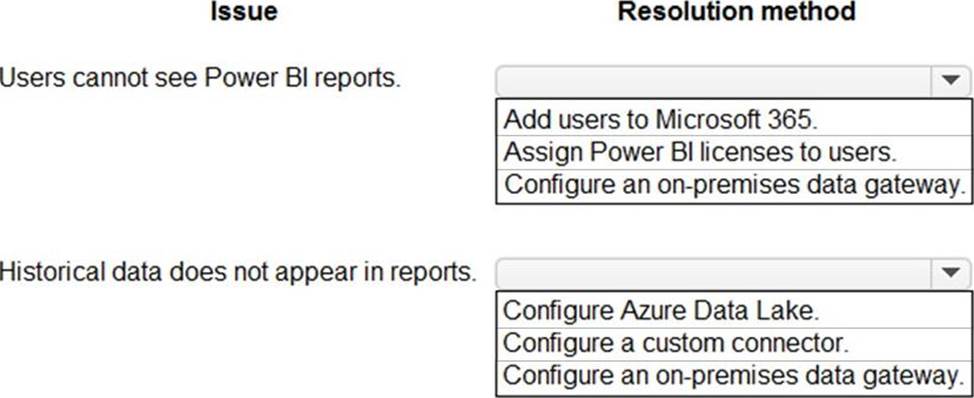 New PL-600 Exam Sample