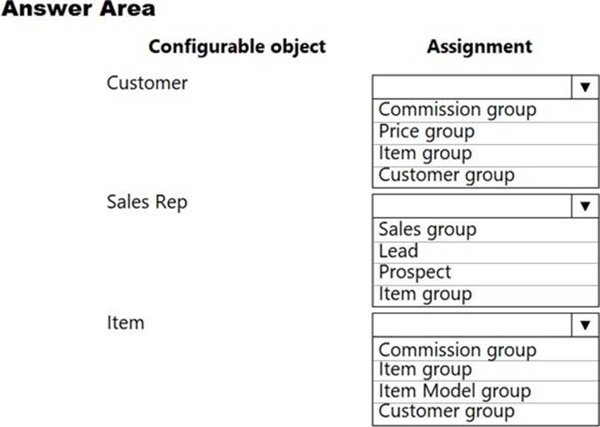 MB-330 New Dumps Questions