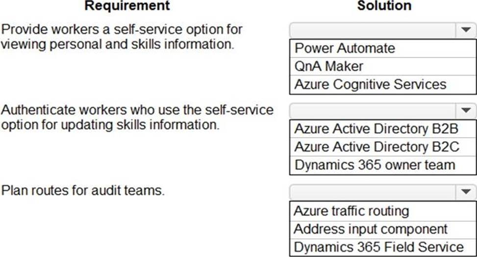 PL-600 Testking Exam Questions