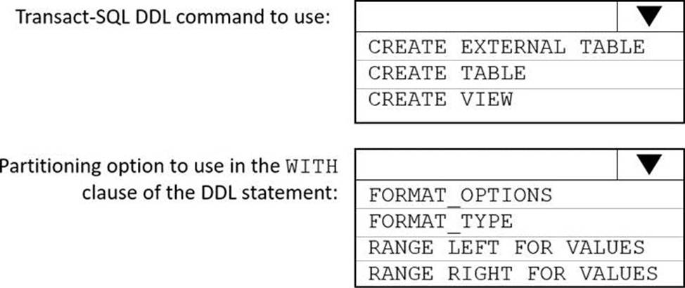 DP-203 100% Correct Answers