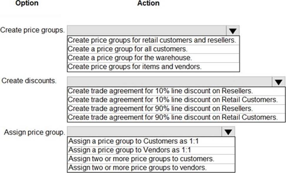 Certification MB-330 Questions