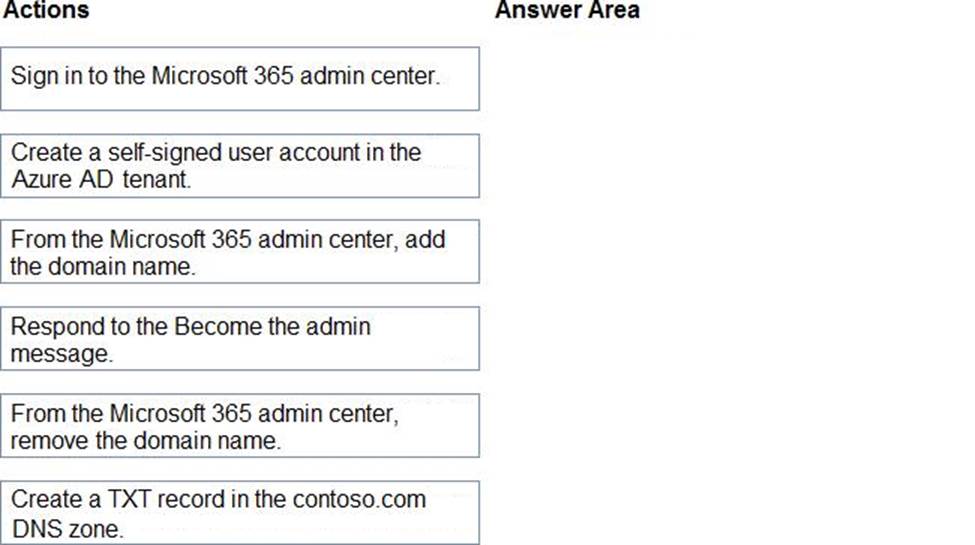 SC-300 Test Assessment