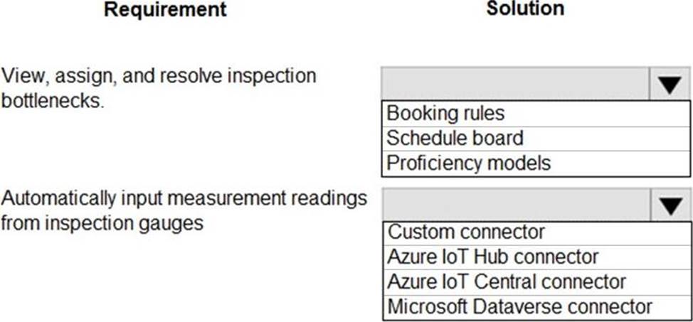 PL-600 Related Exams