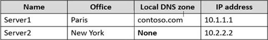 New Windows Server Hybrid AZ-800 Exam Dumps - Good AZ-800 Study Guide Sns-Brigh10