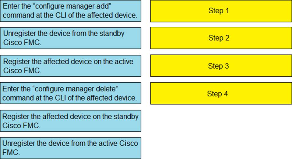 Exam 300-710 Simulator Online