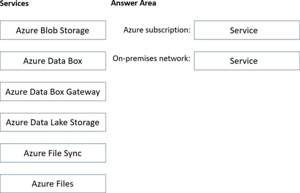 Top AZ-305 Questions