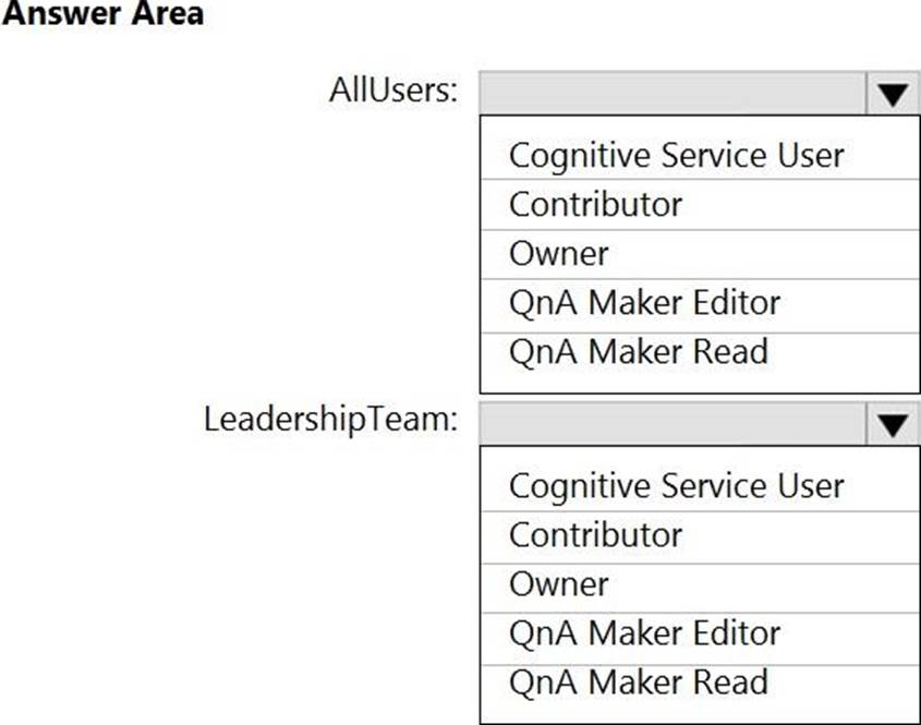 AI-102 Reliable Exam Book