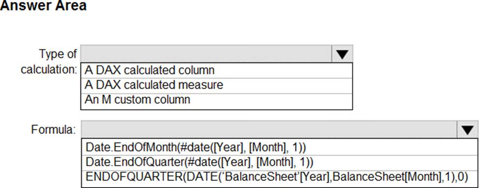 New PL-300 Exam Objectives