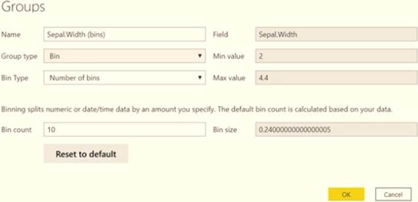 PL-300 Latest Exam Price