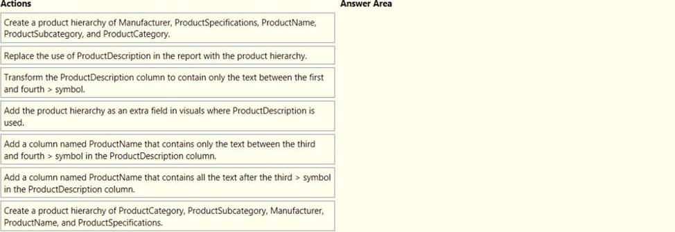 Valid PL-300 Test Sims