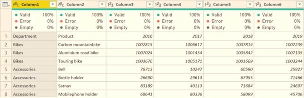 PL-300 Exam Quiz