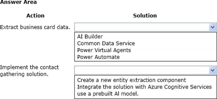 PL-200 Certification Test Questions