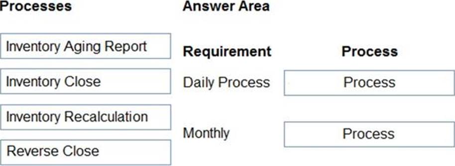 Reliable MB-330 Exam Topics