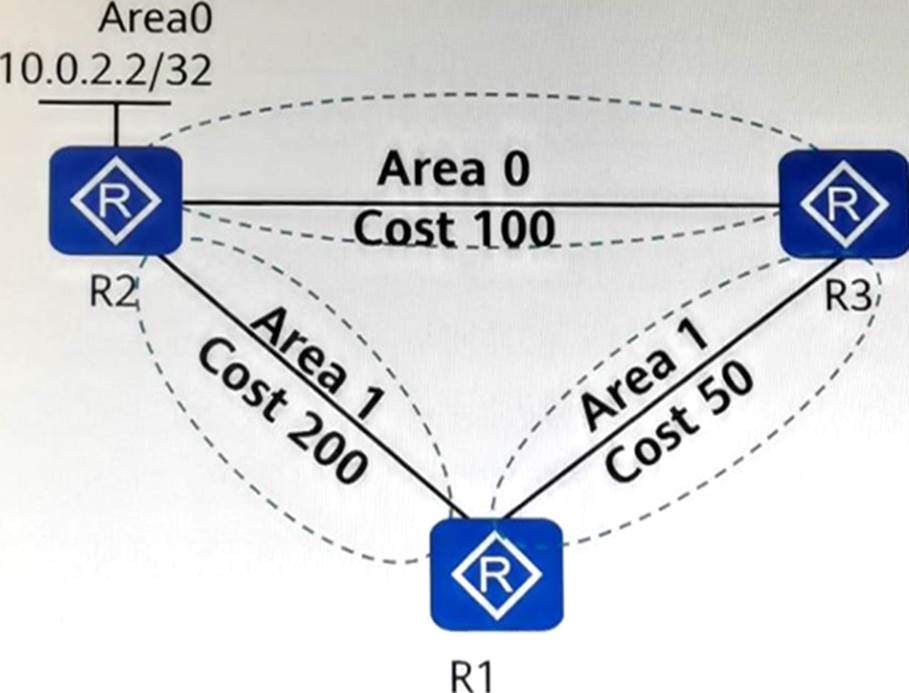 H12-831_V1.0 Study Center