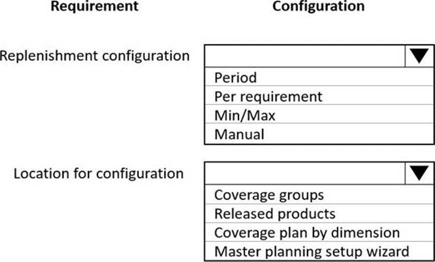 Reliable MB-330 Exam Braindumps